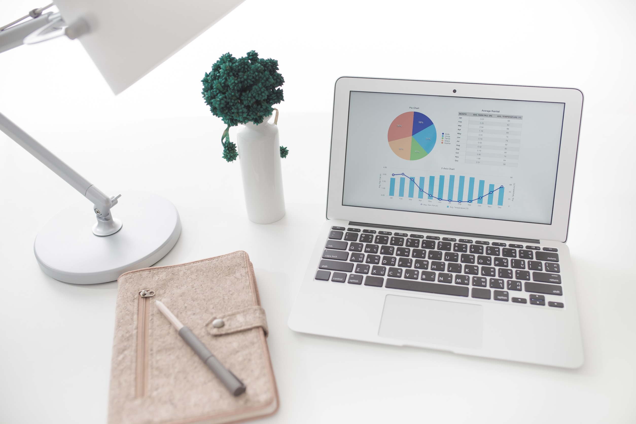 online jobs no degree