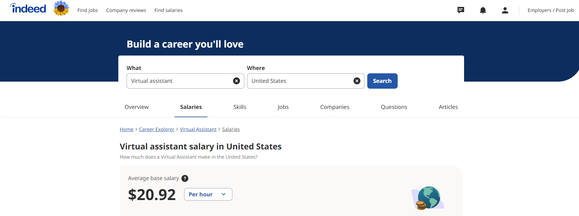 Average wage for a virtual assistant