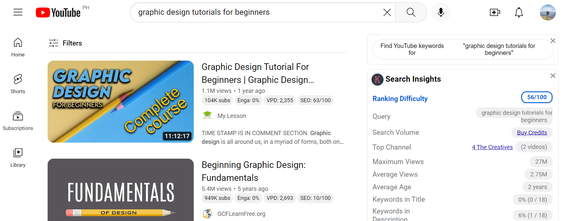 Graphic design YouTube channel