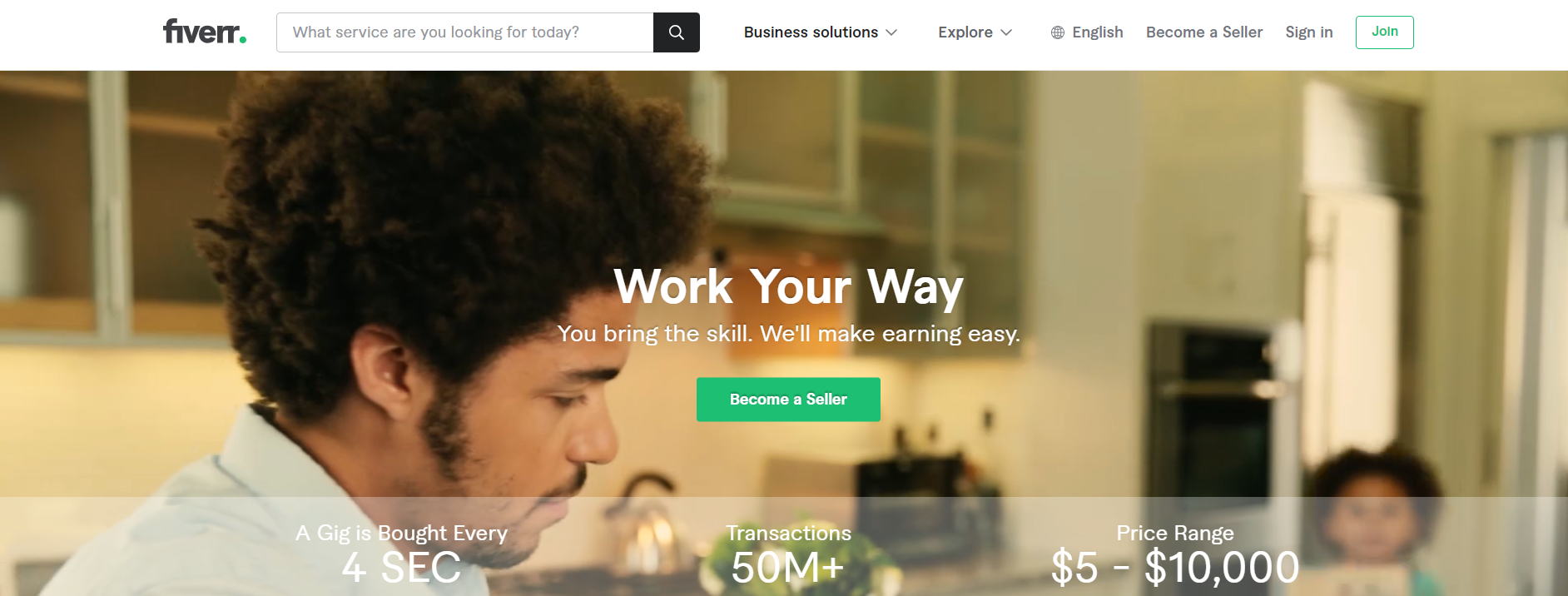 Fiverr